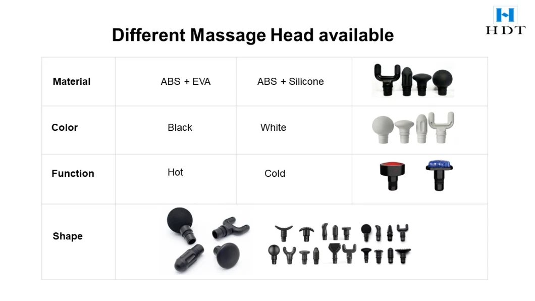 Fitness Full Body PRO Massage Gun 4 Head Handheld Portable Fascia Massager Cordless High-Quality Electronics	Massager