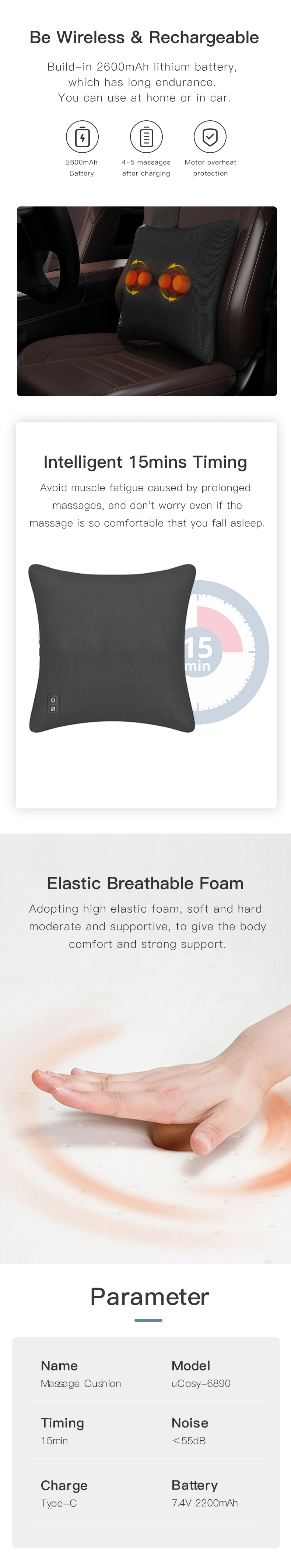 Electric Car Seat Massage Cushion 3D Kneading Warm Lumbar Back Massager with Heat
