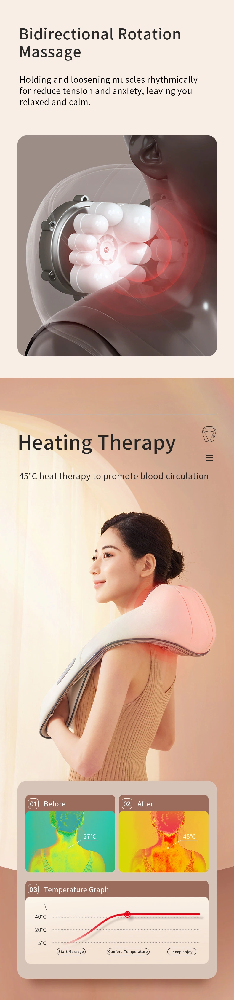 Neck Back Massager Shiatsu Neck Shoulder Massager with Heat Electric Neck Massager 3D Kneading
