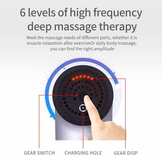 Fitness Full Body PRO Massage Gun 4 Head Handheld Portable Fascia Massager Cordless High-Quality Electronics	Massager